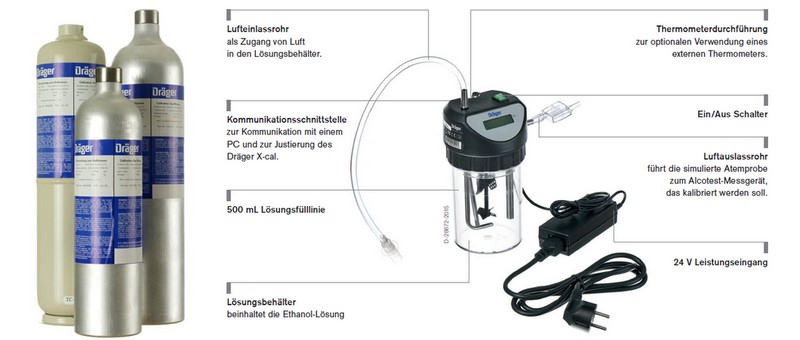 Calibration with Dry and Wetgas from Firma Dräger