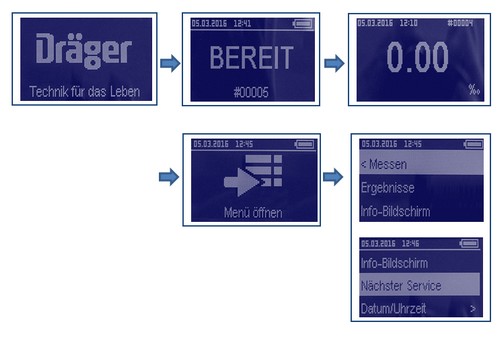 Dräger Alcotest Menu-Settings