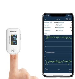 Bild von Finger-Pulsoximeter Wellue FS20F mit OLED-Anzeige - Bluetooth