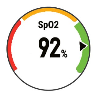 Picture for category General knowledge about SpO2 measurements