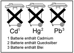 Batterieverordnung